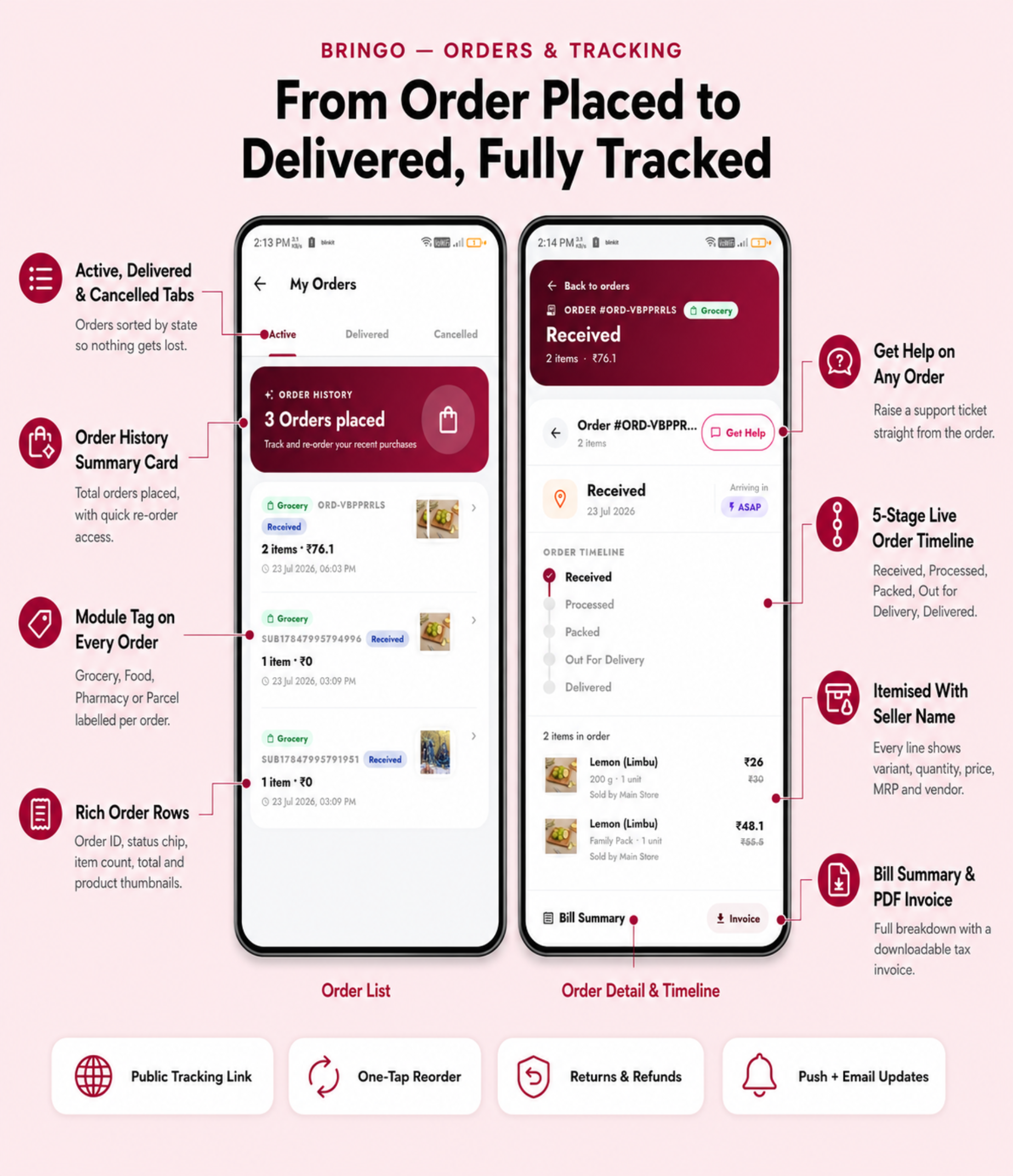 Bringo | Multi Module Multivendor Delivery Platform