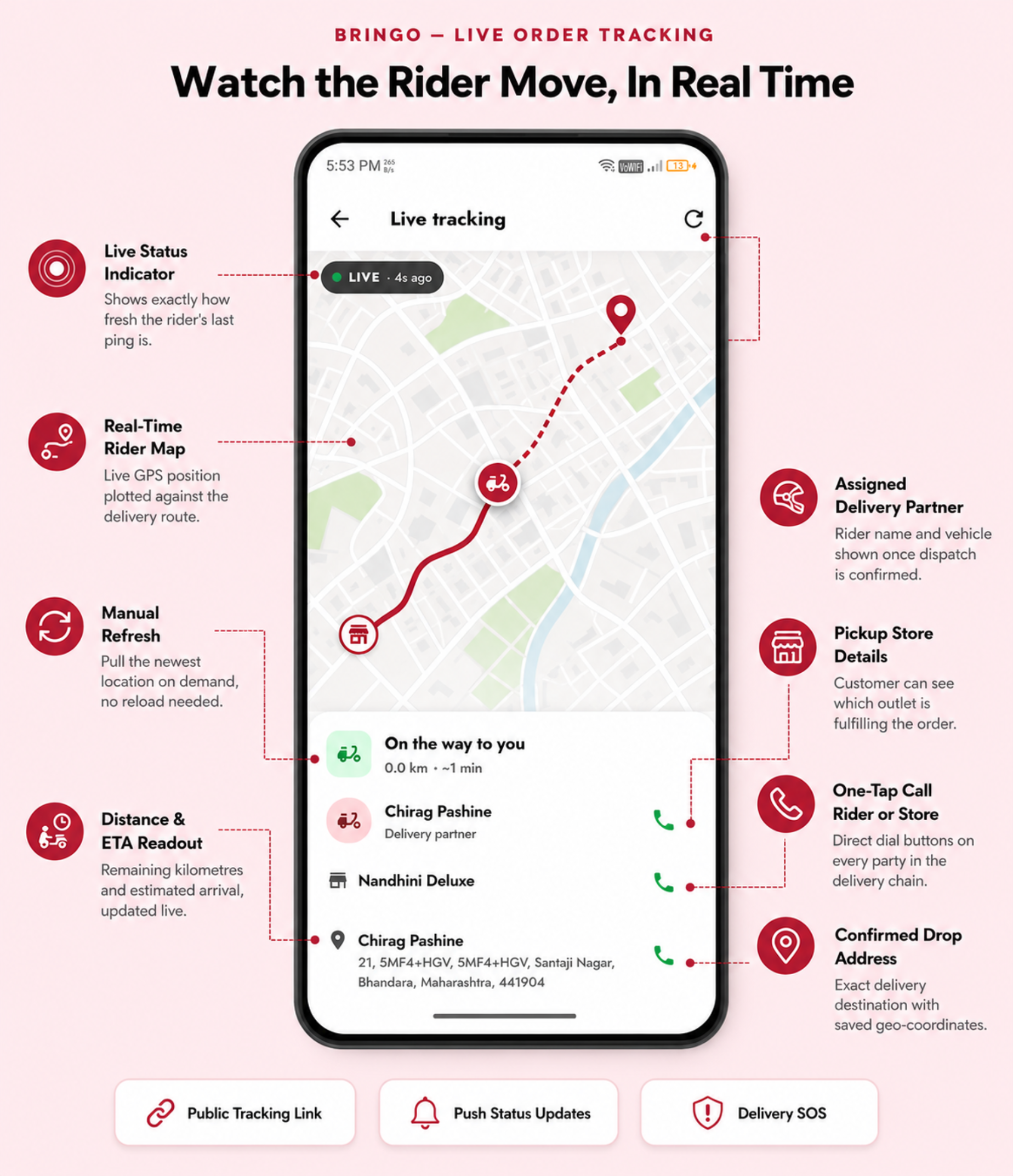 Bringo | Multi Module Multivendor Delivery Platform