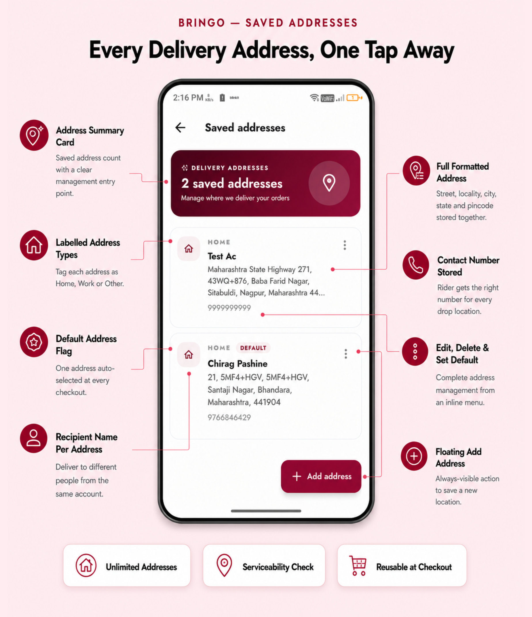 Bringo | Multi Module Multivendor Delivery Platform