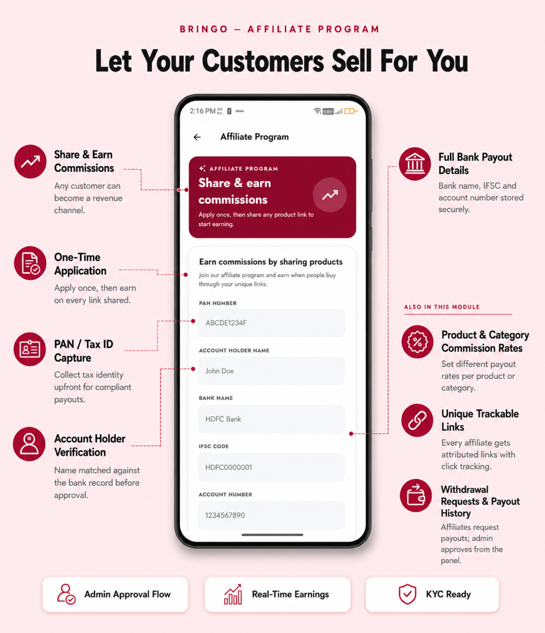 Bringo | Multi Module Multivendor Delivery Platform