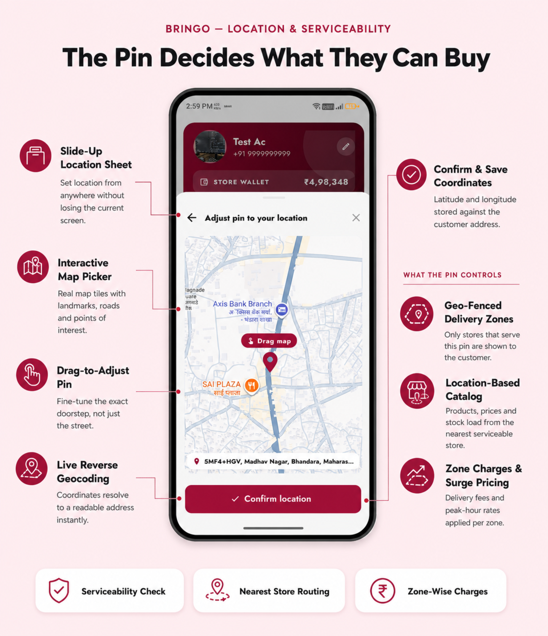Bringo | Multi Module Multivendor Delivery Platform