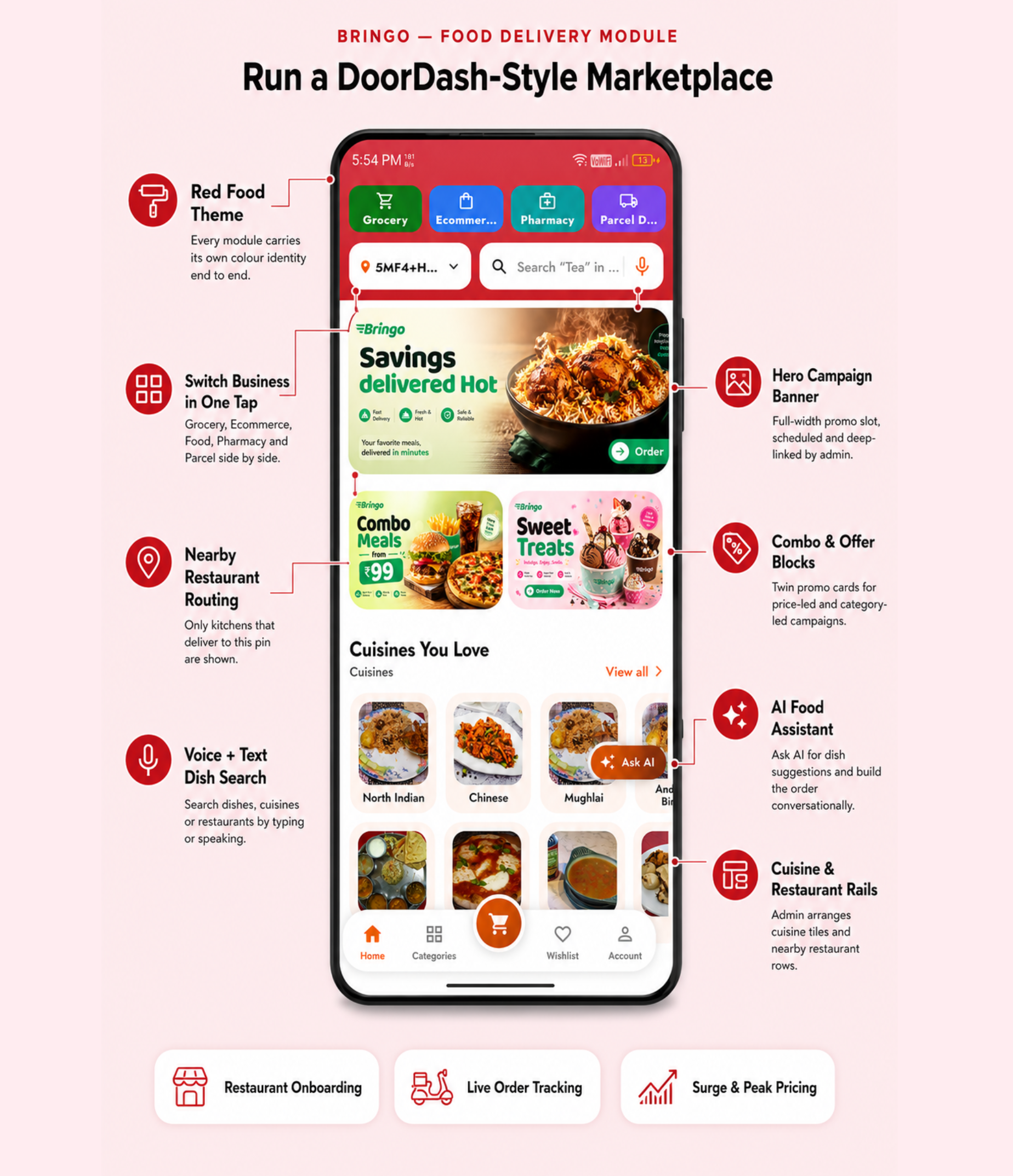 Bringo | Multi Module Multivendor Delivery Platform