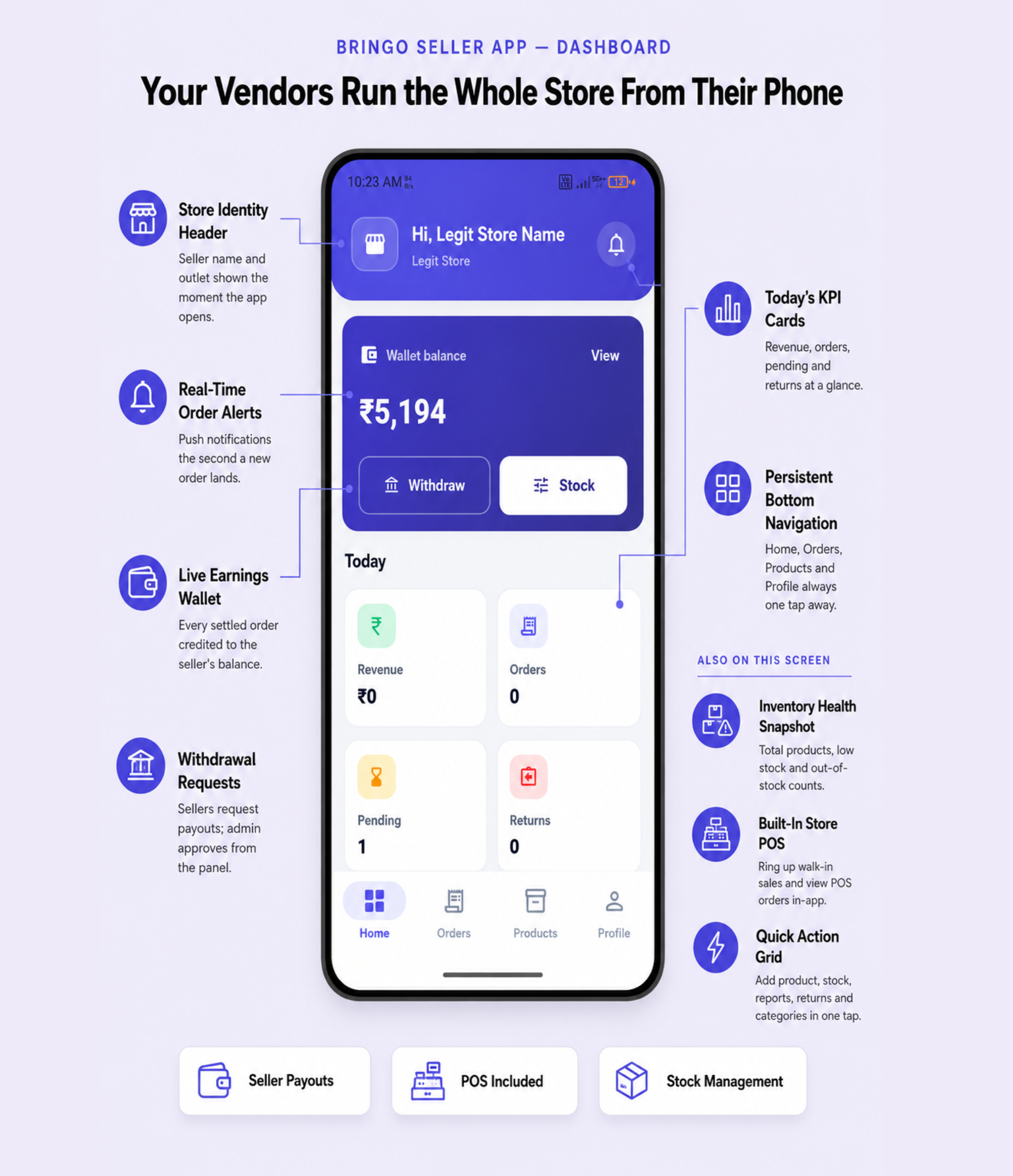 Bringo | Multi Module Multivendor Delivery Platform