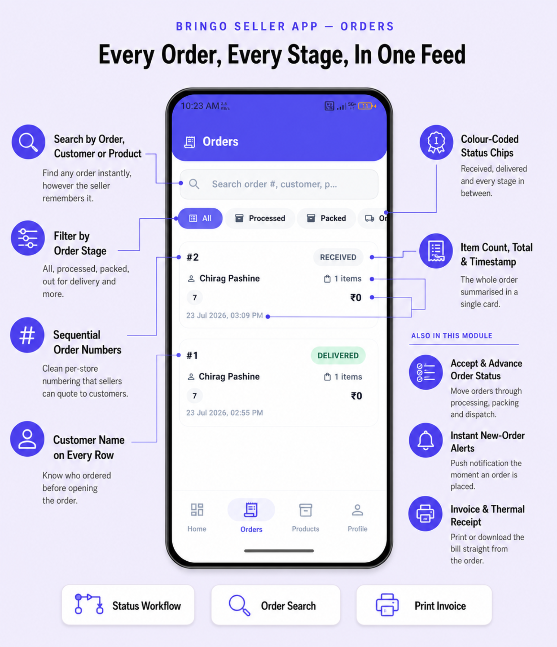 Bringo | Multi Module Multivendor Delivery Platform