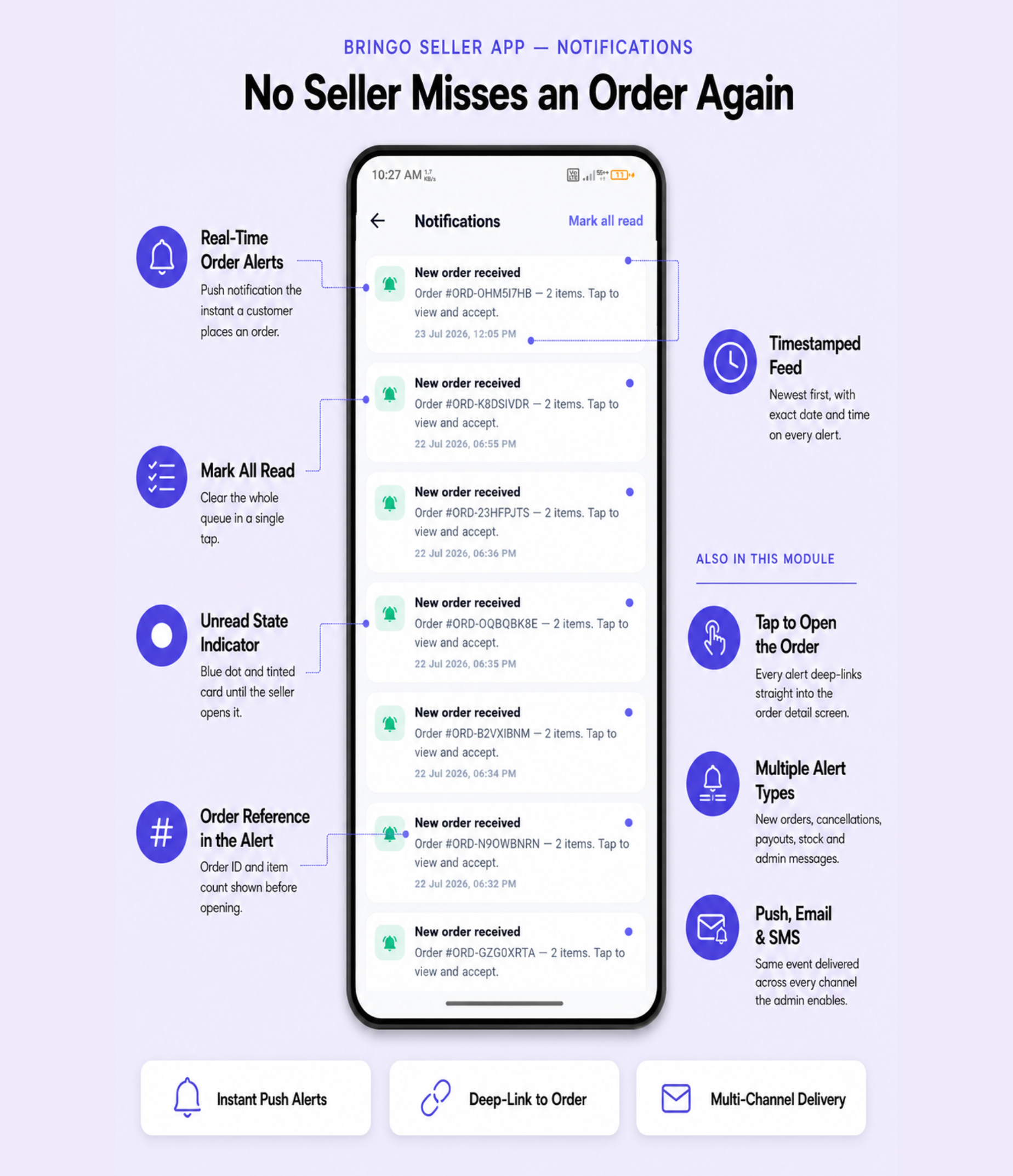 Bringo | Multi Module Multivendor Delivery Platform