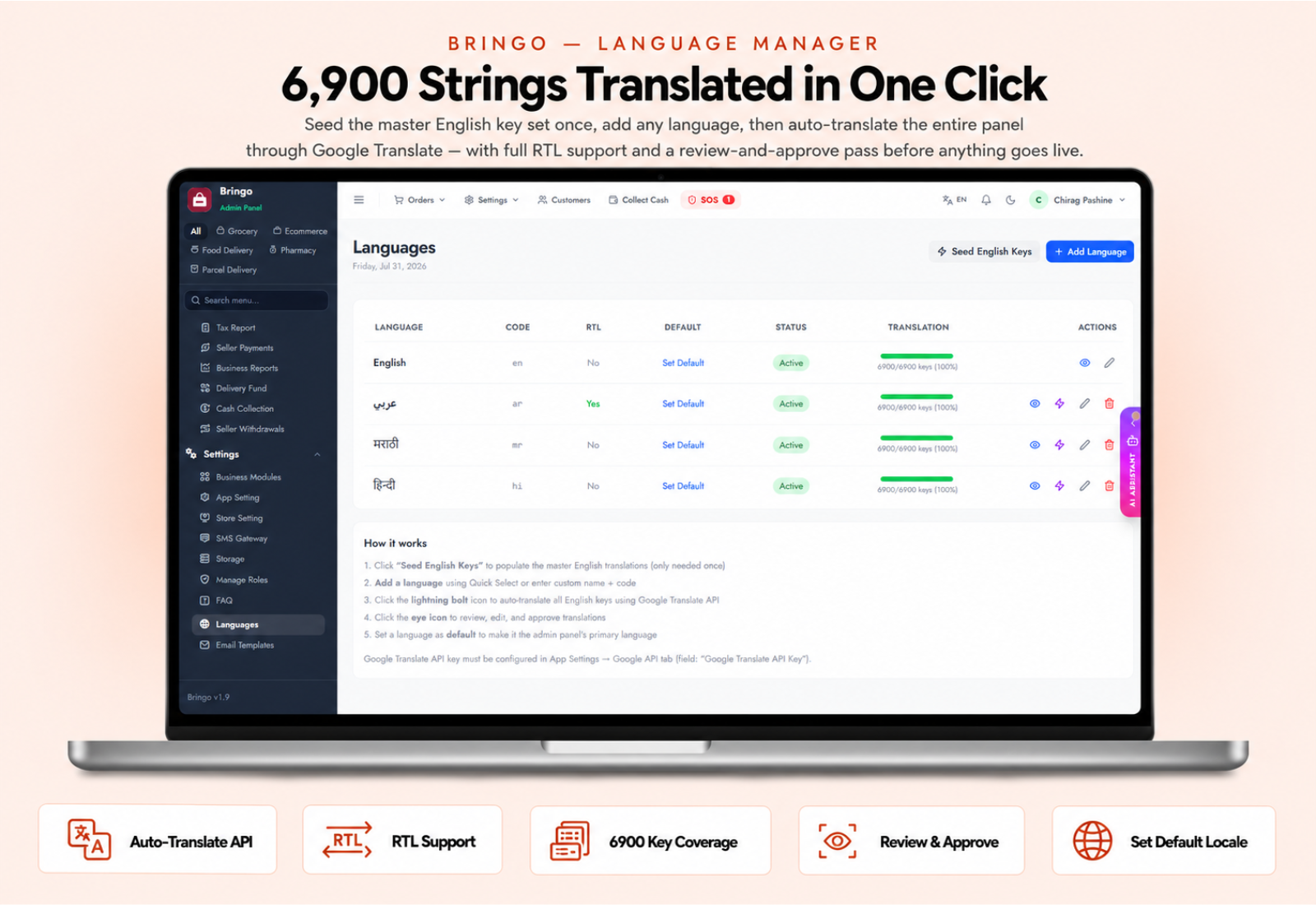 Bringo | Multi Module Multivendor Delivery Platform