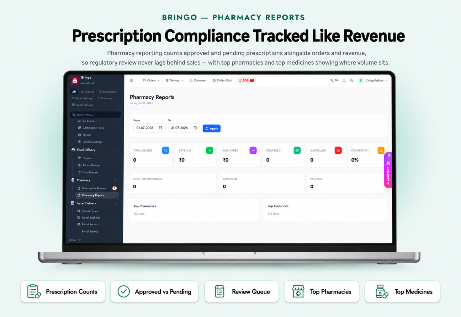 Bringo | Multi Module Multivendor Delivery Platform