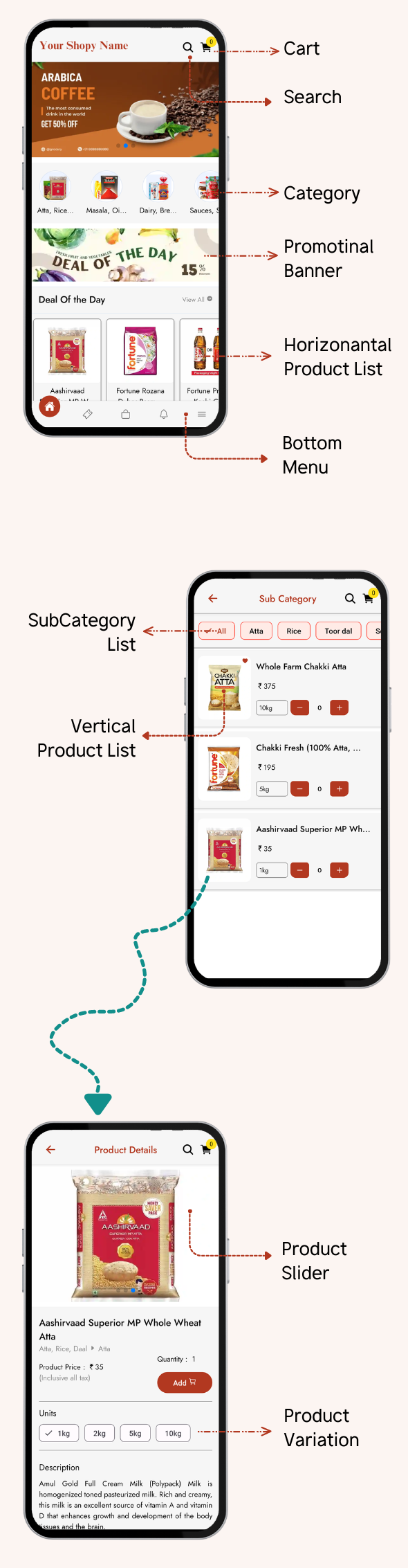 Grocery React Native Android App | Supermarket App | Single Vendor App - 10