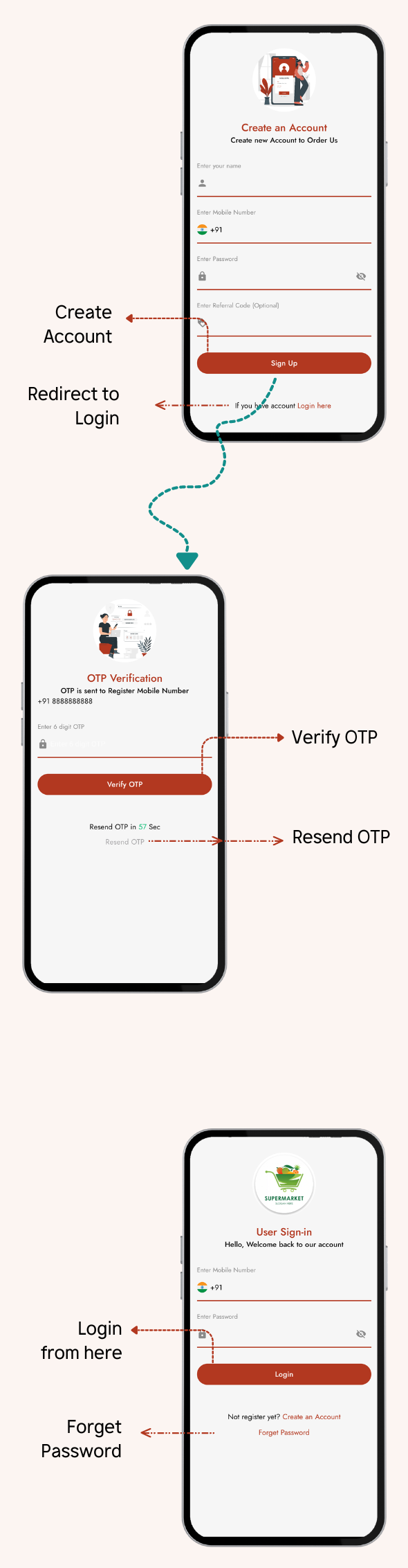 Grocery React Native Android App | Supermarket App | Single Vendor App - 11