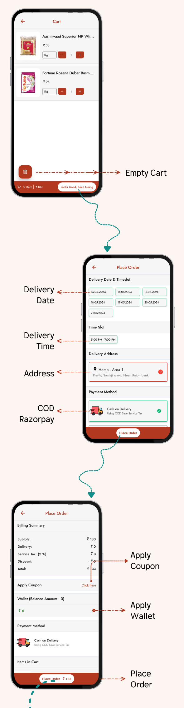 Grocery React Native Android App | Supermarket App | Single Vendor App - 12