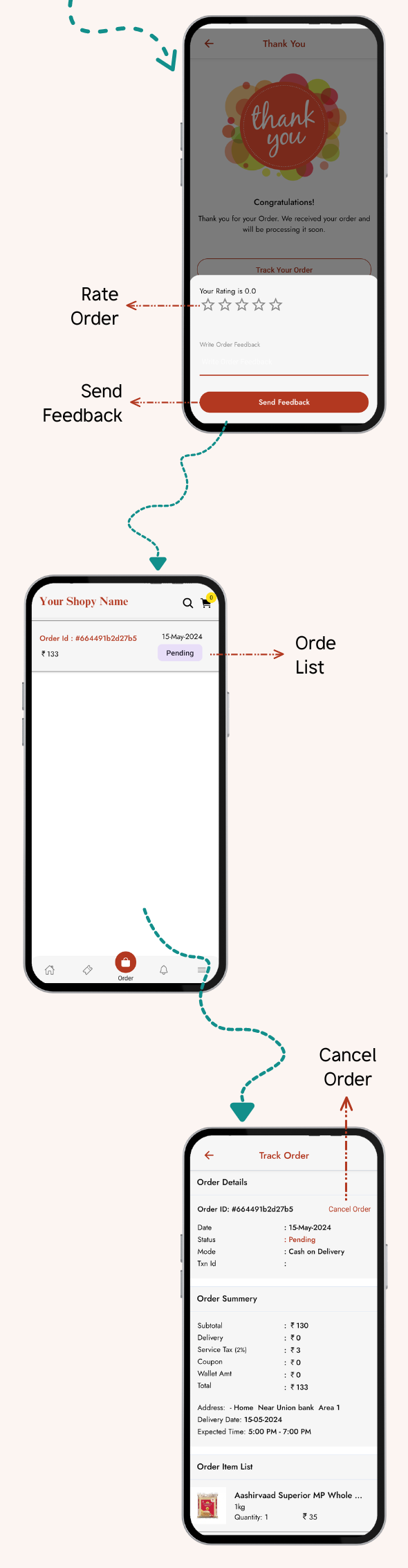 Grocery React Native Android App | Supermarket App | Single Vendor App - 13