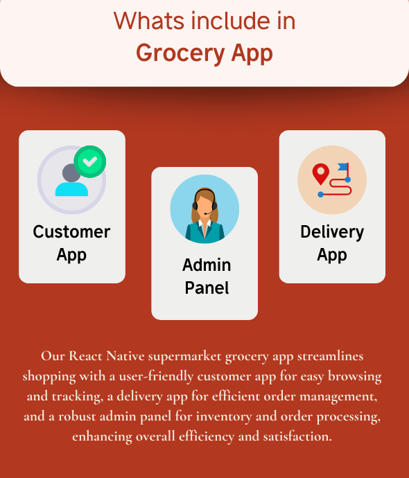 Grocery React Native Android App | Supermarket App | Single Vendor App - 3