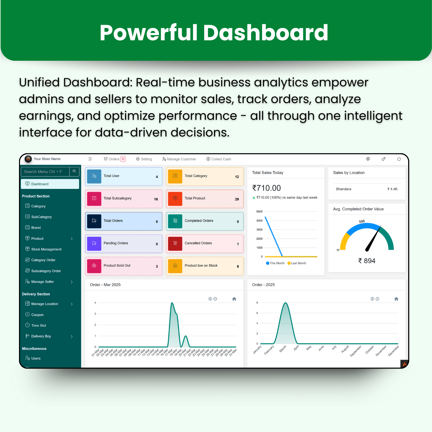 GroceryHub - 10 Minute App Multivendor Quick Commerce & eCommerce App | AI Insight | Multi Cart - 23