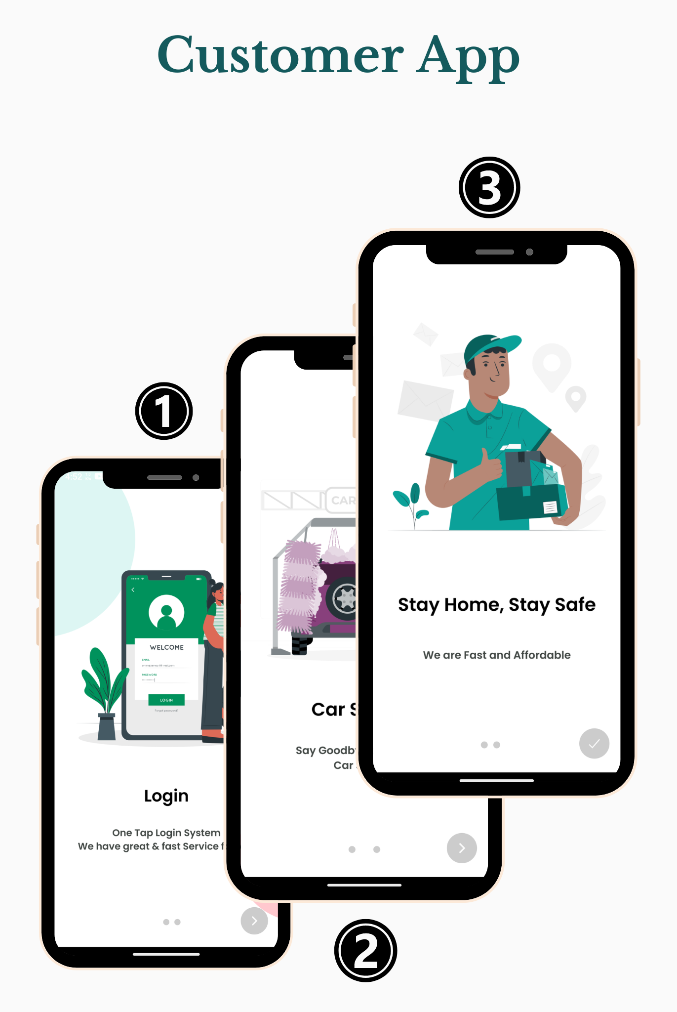 SparkleHub - On-Demand Service App for Car, Bike and Home | Multi-Franchise App