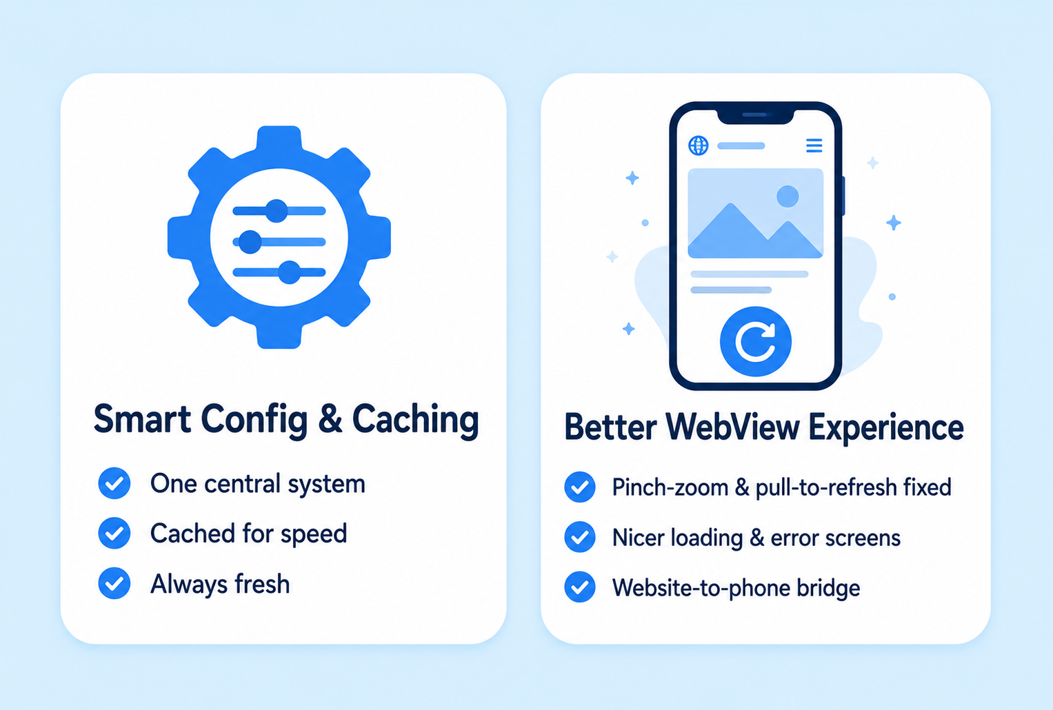 Web2Go - Website to React Native IOS Android App | Convert Website into App | Admin panel Available