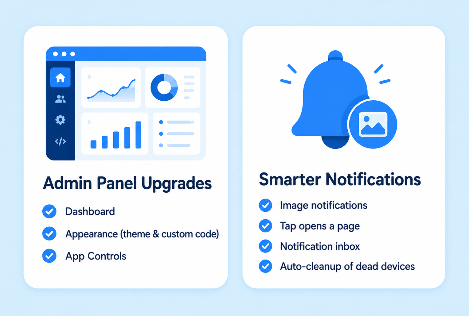 Web2Go - Website to React Native IOS Android App | Convert Website into App | Admin panel Available
